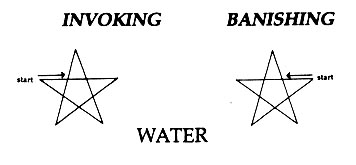 Pentagrams of water